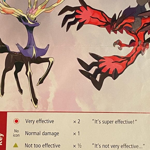 2013 Pokemon X Y The Official Kalos Region MAP & Matchup Chart Nintendo 3DS - Picture 7 of 10